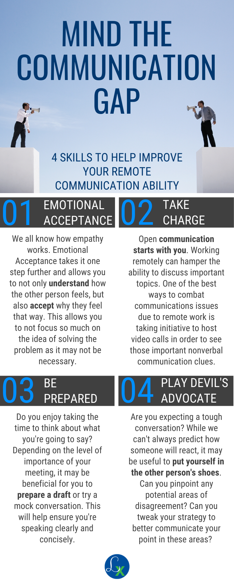 Mind The Communication Gap 4 Skills To Improve Your Remote